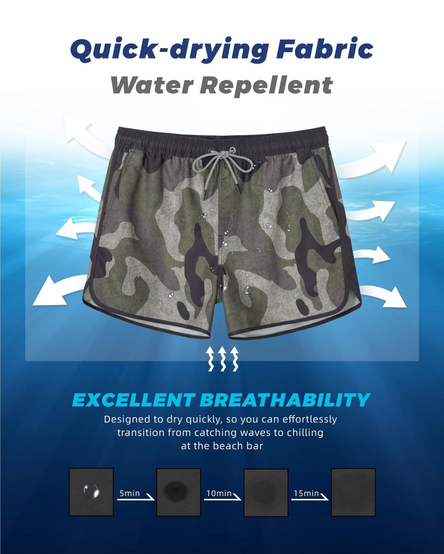 Traje de baño Hombre - Diseño estampado camuflaje vintage - secado rápido