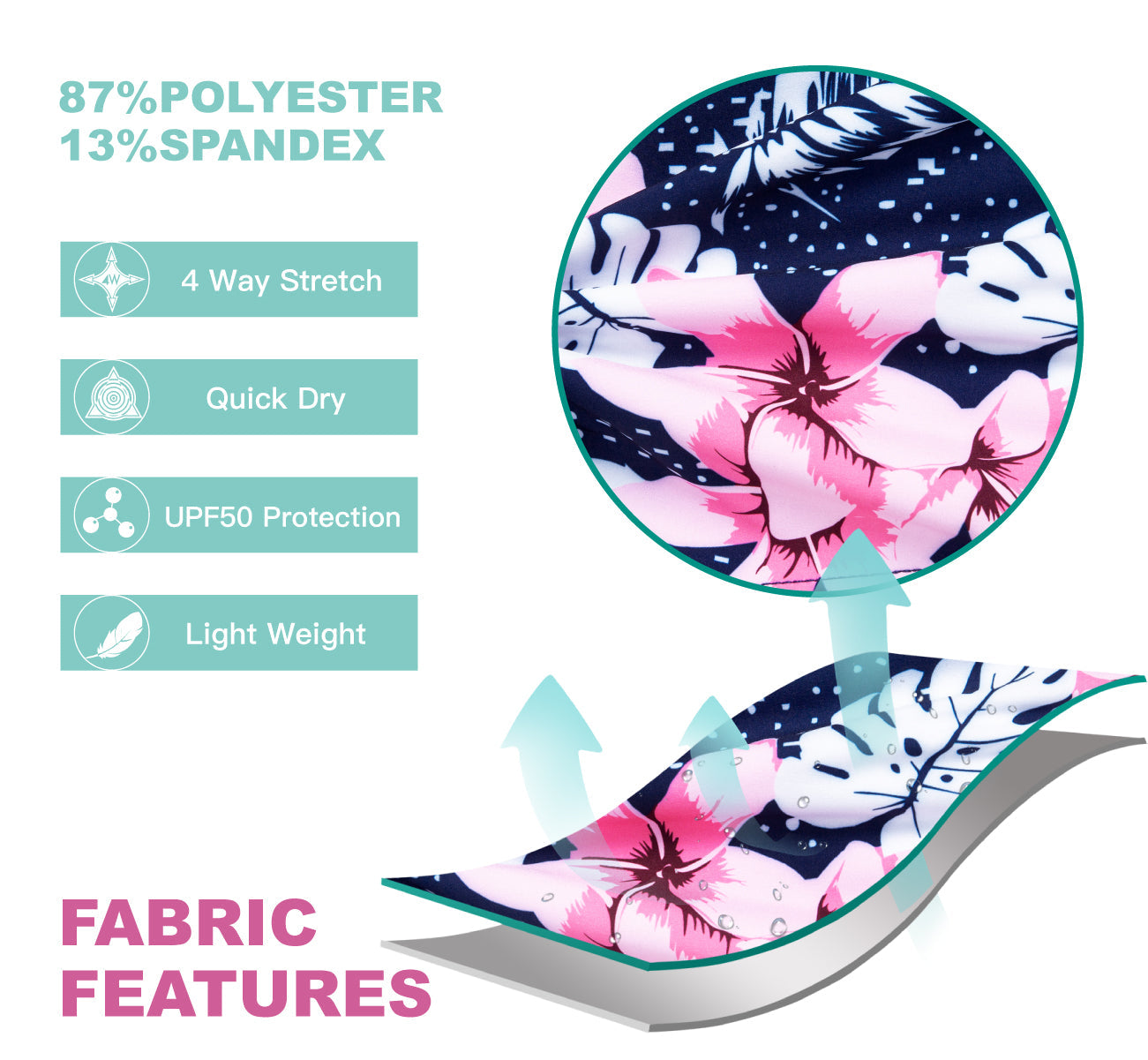 Boardshort Mujer Tiro alto diseño Flores Tropicales - Secado Rápido