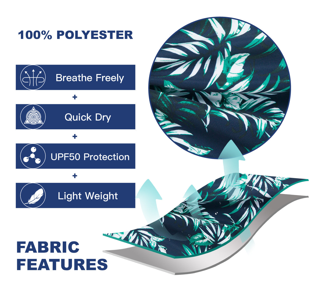 Traje de baño Hombre - Diseño estampado floral hojas tropicales - Secado rápido