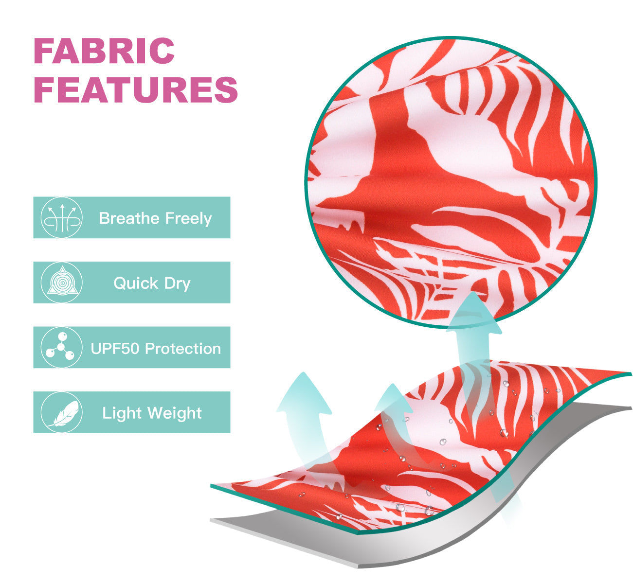 Boardshort Mujer Tiro bajo diseño Hojas blancas - Secado Rápido